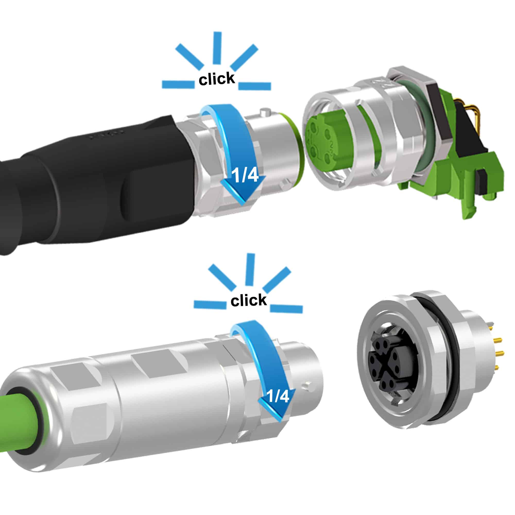 Featured image for “CONEC Series M12 with Bayonet Quick Locking”